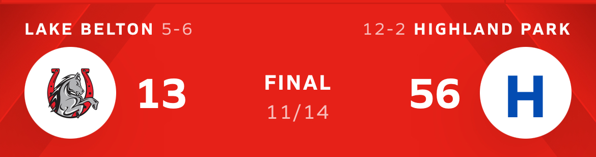 Highland Park Cruises Past Lake Belton – Final Score