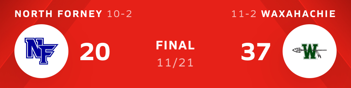 Area Round: Waxahachie vs North Forney – Final Score