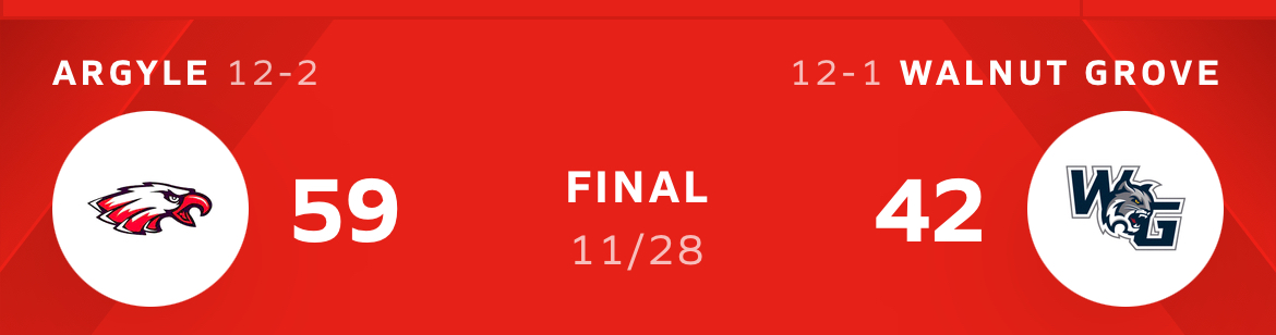 Regional Semifinal: Argyle vs Walnut Grove – Final Score
