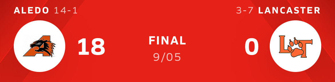 Aledo Shuts Out Lancaster – Final Score