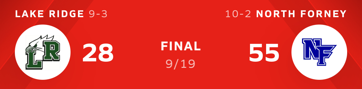 North Forney Rolls Past Lake Ridge – Final Score