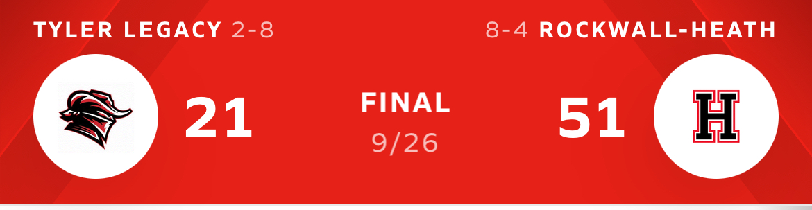 Rockwall-Heath Handles Tyler Legacy – Final Score