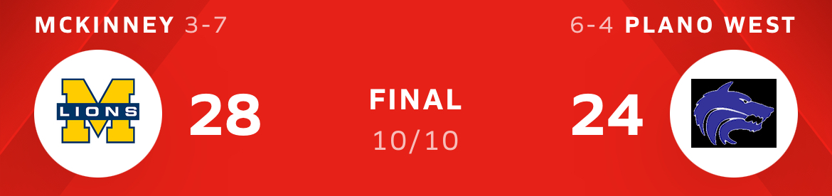 McKinney Slips Past Plano West – Final Score