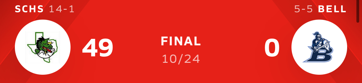 Southlake Carroll Blanks Bell – Final Score